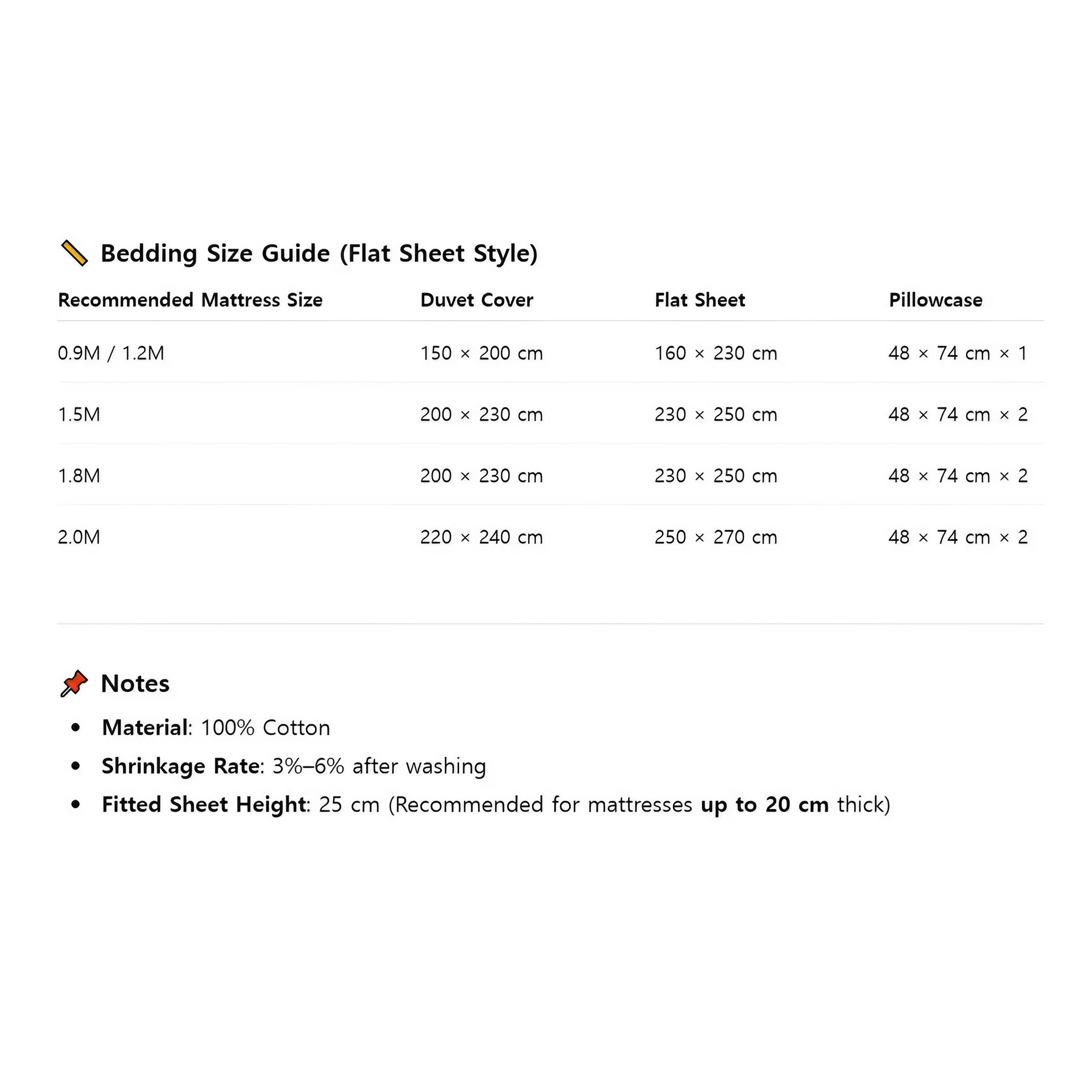 Sunlit Garden Bedding Set